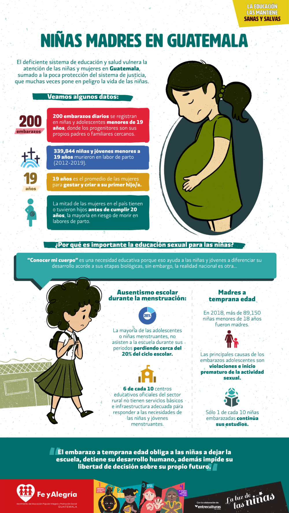 INFOGRAFÍA-01-e1637982710524